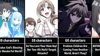 Anime With The Longest Titles Ever | Ranked