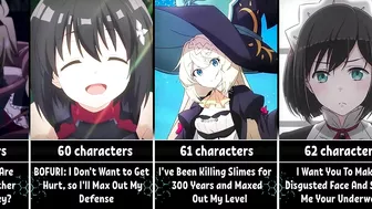 Anime With The Longest Titles Ever | Ranked