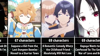 Anime With The Longest Titles Ever | Ranked