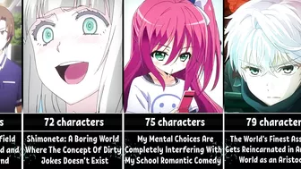 Anime With The Longest Titles Ever | Ranked