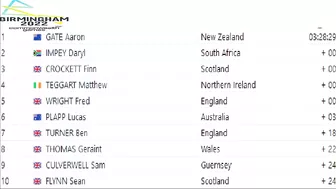 Commonwealth Games Cycling Road Race 2022