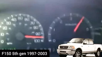 Ford F-150 all generation acceleration compilation