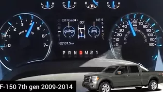 Ford F-150 all generation acceleration compilation