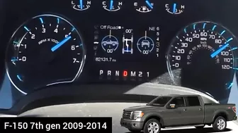 Ford F-150 all generation acceleration compilation