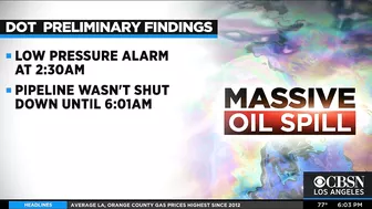 Huntington Beach Oil Spill Timeline