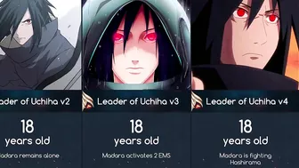 Evolution of Madara Uchiha | Anime Naruto & Boruto