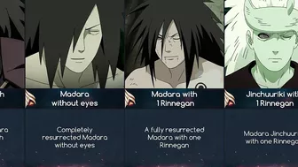 Evolution of Madara Uchiha | Anime Naruto & Boruto