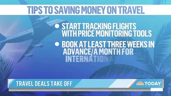 The Cost Of Travel Is Dropping: Here's How You Can Score Deals