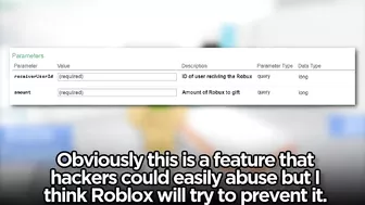 Roblox GIFTING ROBUX Leaked