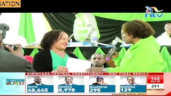 Ngirici says she will challenge Waiguru's win in court