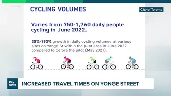 New data shows an increase in travel times along Yonge Street