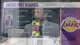 Breaking down the Lakers’ FIRST 10 games of the 2022-23 season ???? | NBA Today