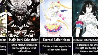 The Most Powerful Forms of Anime Characters