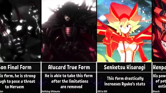 The Most Powerful Forms of Anime Characters