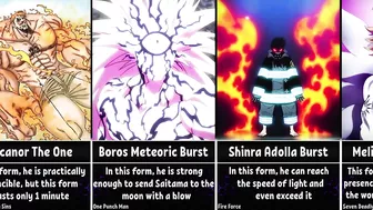 The Most Powerful Forms of Anime Characters