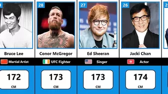 Celebrity Height Comparison