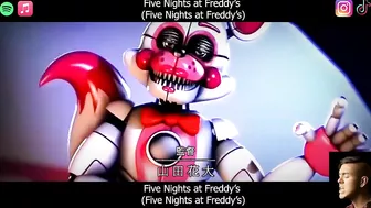 I gave Five Nights at Freddy's an Anime Opening Theme Full Version (TLT J-Metal Cover)