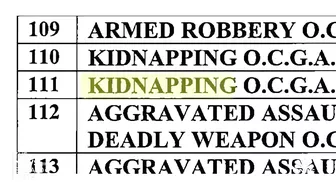 Gang members in Atlanta charged with breaking into homes of celebrities and influencers