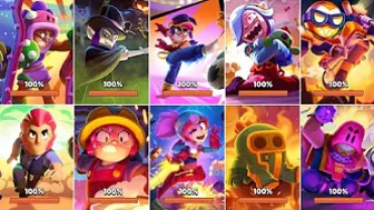 Loading Screen Evolution | Brawl Stars 2017 to 2022