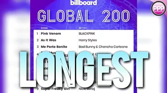 Blackpink Pink Venom Smashes Billboard Records | Everglow Completes Pink Venom Challenge