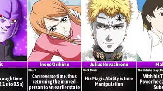 The Best Time Manipulators in Anime