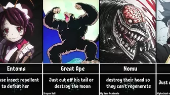 How to Beat Anime Monsters