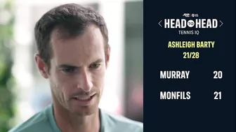 Head-to-Head: Tennis IQ Challenge - WTA No. 1s