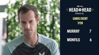 Head-to-Head: Tennis IQ Challenge - WTA No. 1s