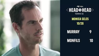 Head-to-Head: Tennis IQ Challenge - WTA No. 1s