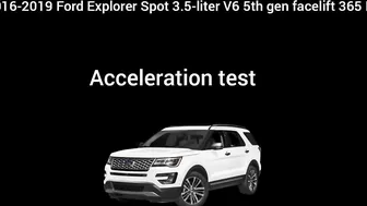 Ford Explorer all generation acceleration compilation | Ford explorer acceleration battle