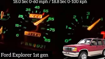 Ford Explorer all generation acceleration compilation | Ford explorer acceleration battle