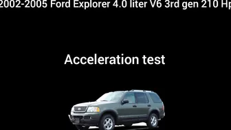 Ford Explorer all generation acceleration compilation | Ford explorer acceleration battle