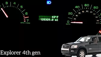 Ford Explorer all generation acceleration compilation | Ford explorer acceleration battle