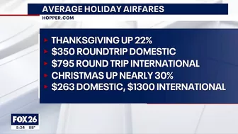 Beating high travel prices during the holiday season