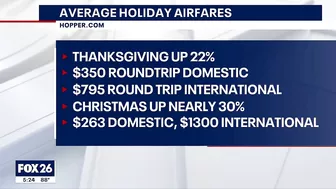 Beating high travel prices during the holiday season