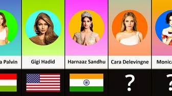 Famous Female Models From Different Countries