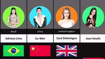 Famous Female Models From Different Countries