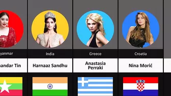 Famous Female Models From Different Countries