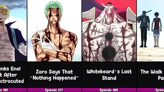 The Coolest Moments in One Piece Anime You Should Watch Again