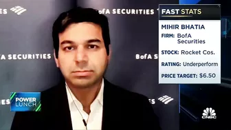 The real challenge is how long these real estate market conditions last, says BofA's Bhatia