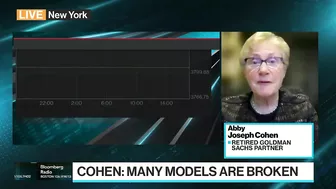 Abby Joseph Cohen Says Many Financial Models Are Broken