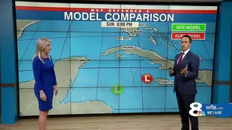 Invest 98L: Comparing forecast models