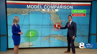 Invest 98L: Comparing forecast models