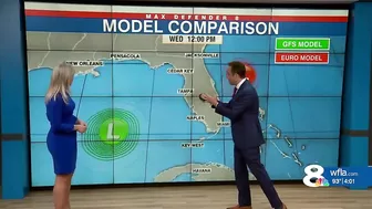 Invest 98L: Comparing forecast models