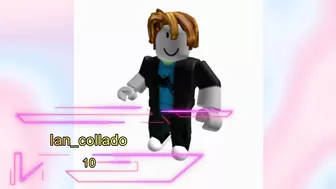 Guessing your age by your cool and best Roblox Avatar | Mega