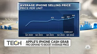 iPhone customers gravitating to higher-end models, says Evercore ISI's Amit Daryanani