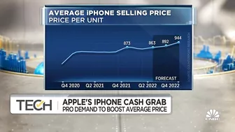 iPhone customers gravitating to higher-end models, says Evercore ISI's Amit Daryanani