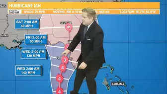 Spaghetti models show how Hurricane Ian will impact Florida | Monday, 5 a.m. update