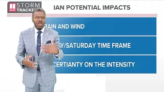 Hurricane Ian | Storm forecast and models