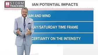 Hurricane Ian | Storm forecast and models